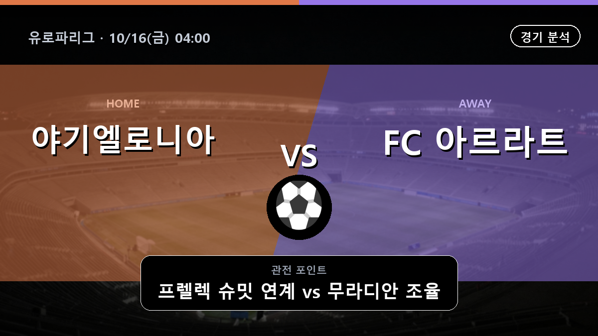 야기엘로니아 아르라트 아르메니아 유로파리그 경기 분석과 중계 정보