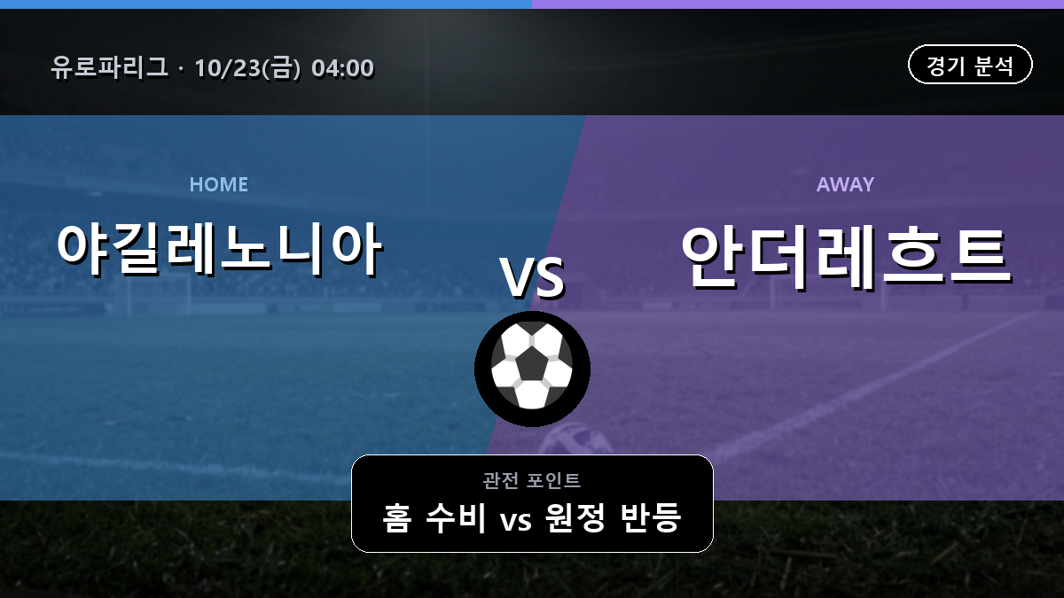 야길레노니아 안더레흐트 유로파리그 경기 분석과 중계 정보