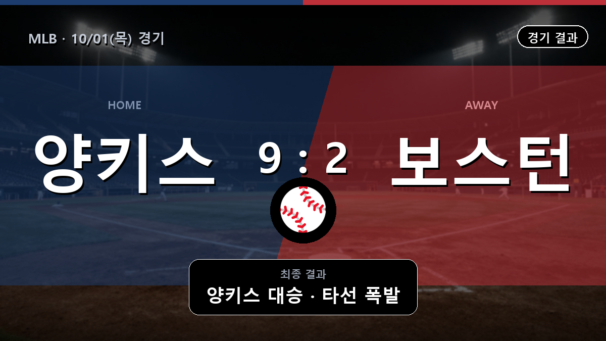 뉴욕 양키스 보스턴 MLB 경기 하이라이트 결과와 중계 정보