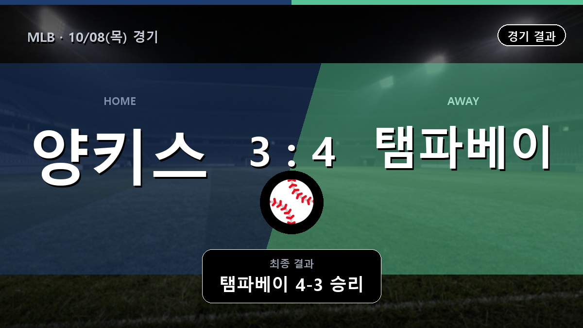 뉴욕 양키스 탬파베이 MLB 경기 하이라이트 결과와 중계 정보