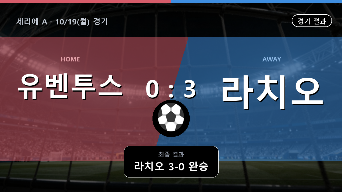유벤투스 라치오 세리에 A 경기 하이라이트 결과와 중계 정보