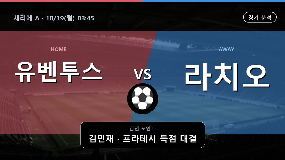 유벤투스 라치오 세리에 A 경기 분석과 중계 정보