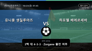 유니옹 생질루아즈 하포엘 베에르셰바 UEFA 유로파리그 경기 분석과 중계 정보