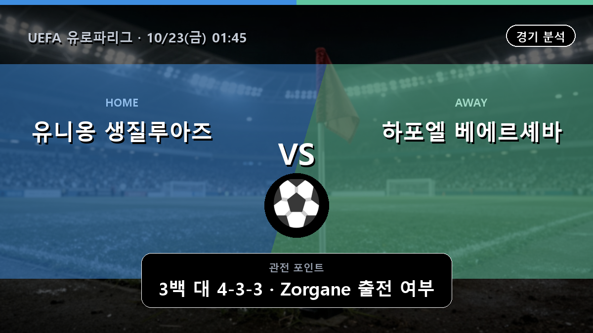 유니옹 생질루아즈 하포엘 베에르셰바 UEFA 유로파리그 경기 분석과 중계 정보