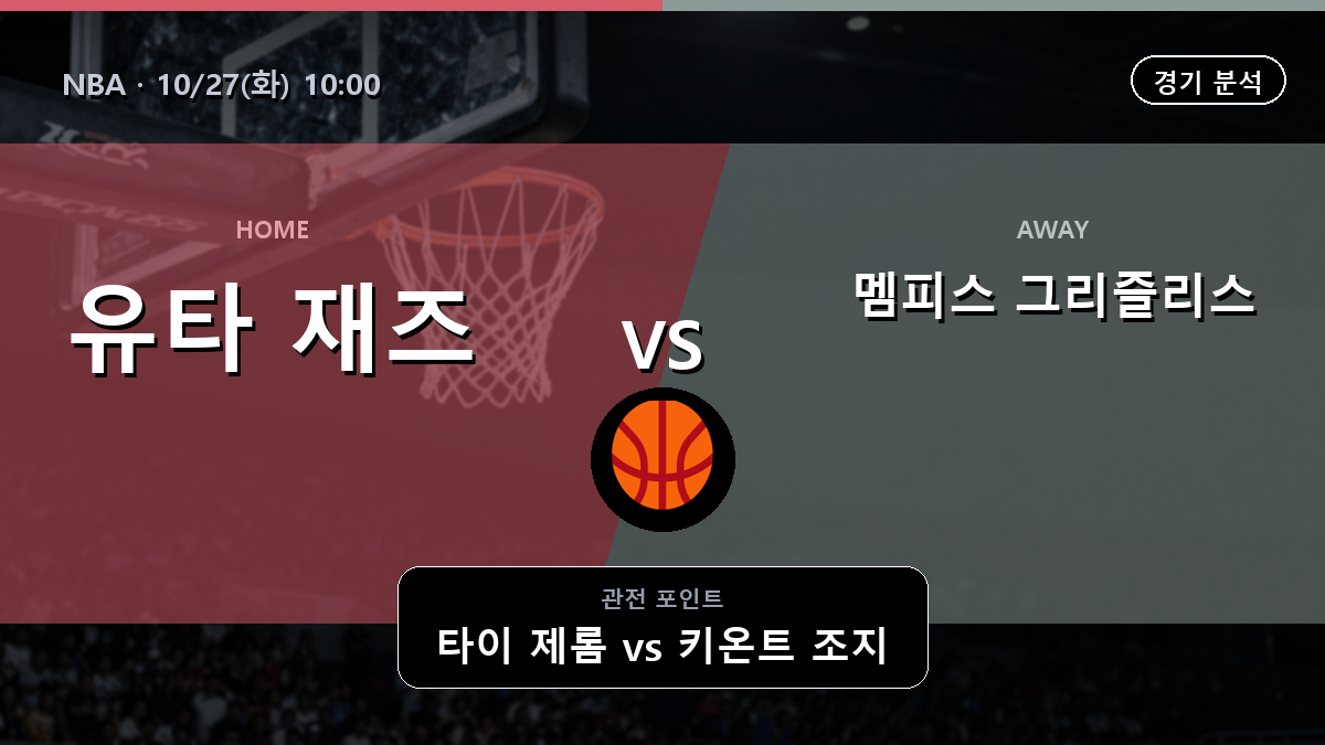 유타 재즈 멤피스 그리즐리스 NBA 경기 분석과 중계 정보